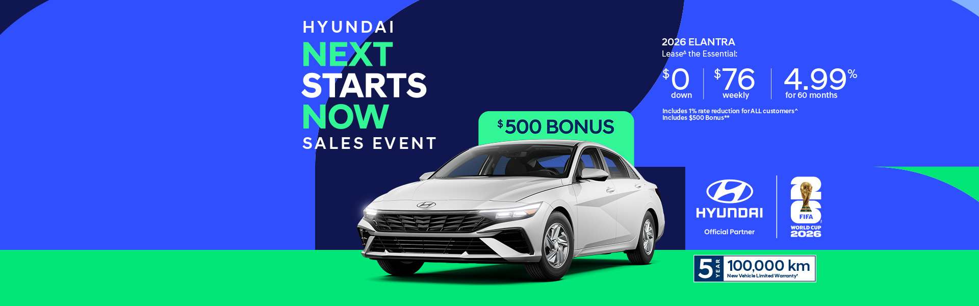 July Elantra special