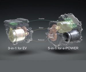 Nissan Enovation