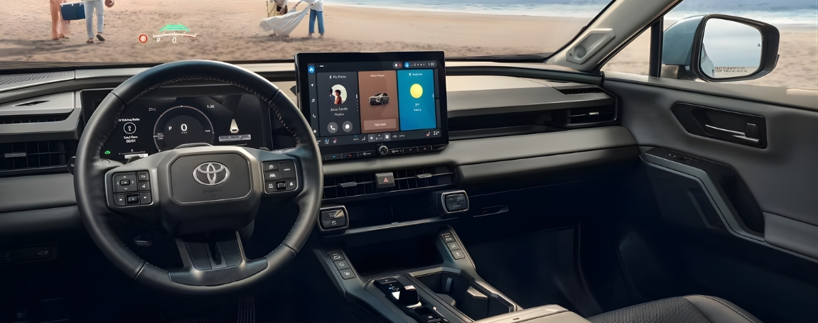 Technology Features