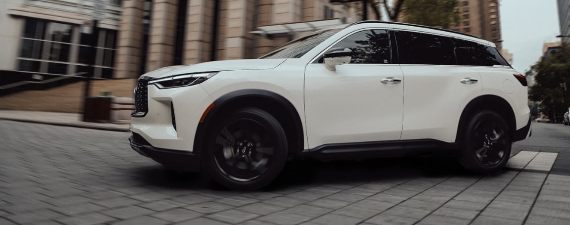 Confident Power and Control