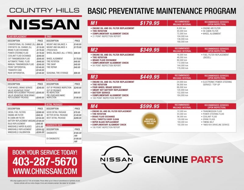 Basic Preventative Maintenance Program Country Hills Nissan basic-preventative-maintenance-program-country-hills-nissan