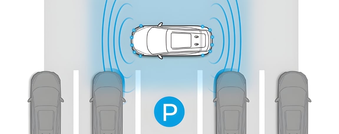 4. Appreciate the Technology Suite Working in Sync