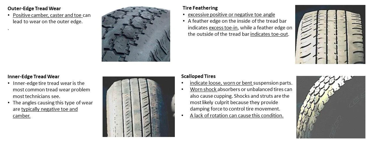 Tire Fact