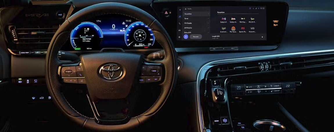 Technology That Feels Future Ready